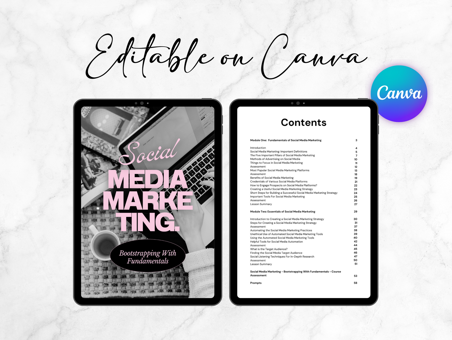 PLR How to start a digital product business ebooks Bundle