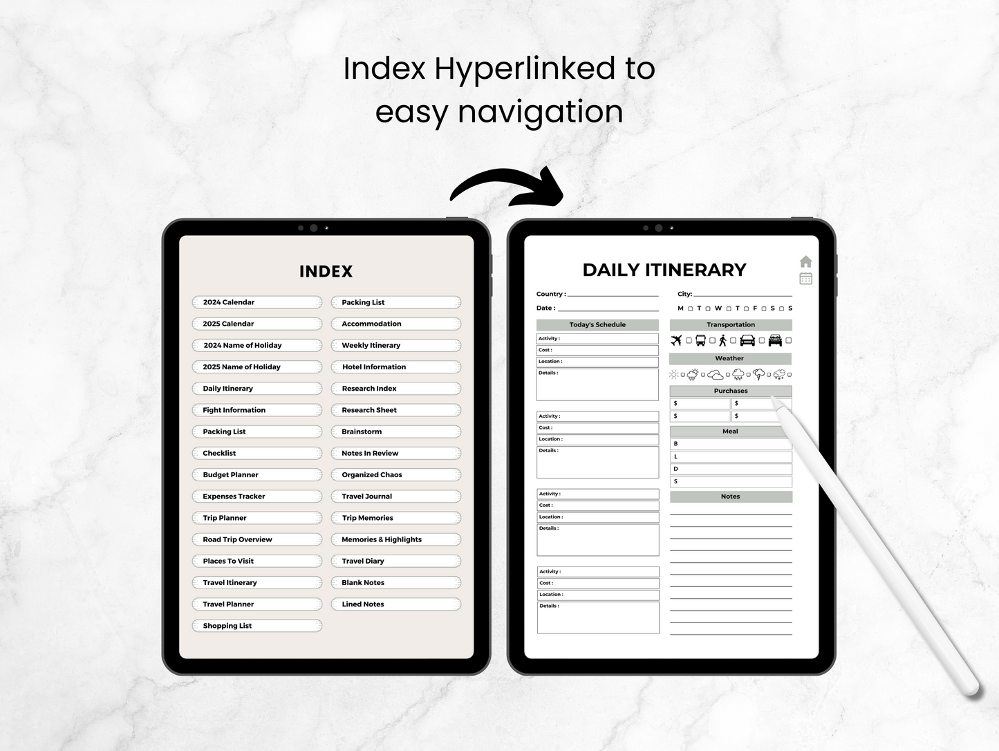 PLR Digital Travel journal