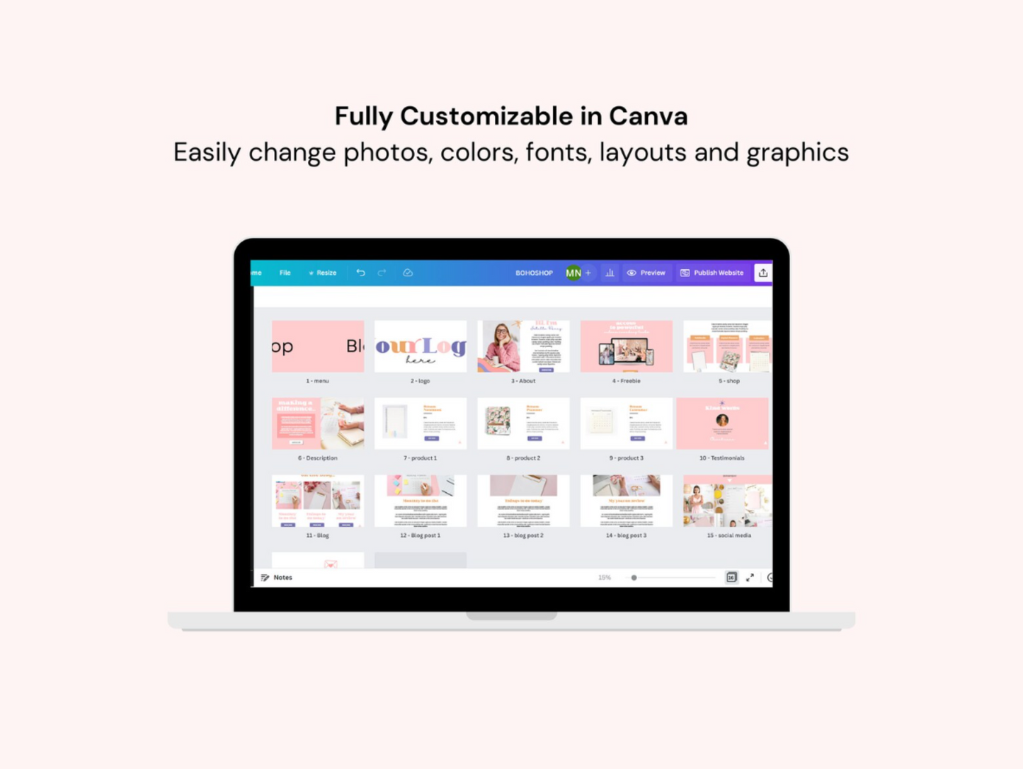 PLR Canva Website Blog template