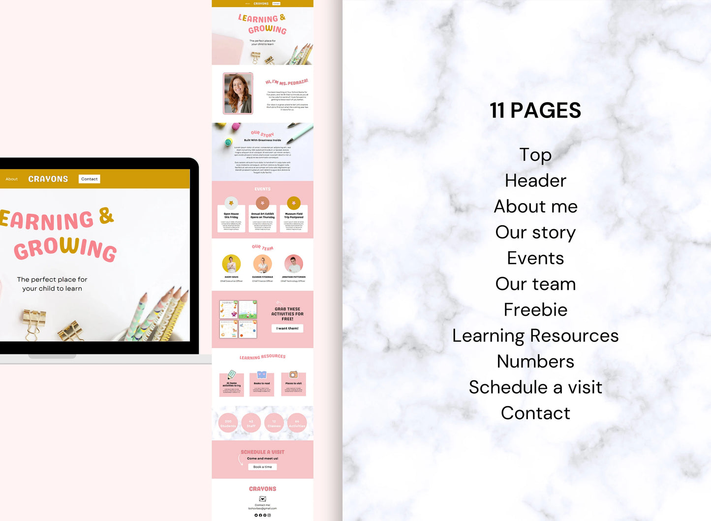 PLR Canva Website Template for educators
