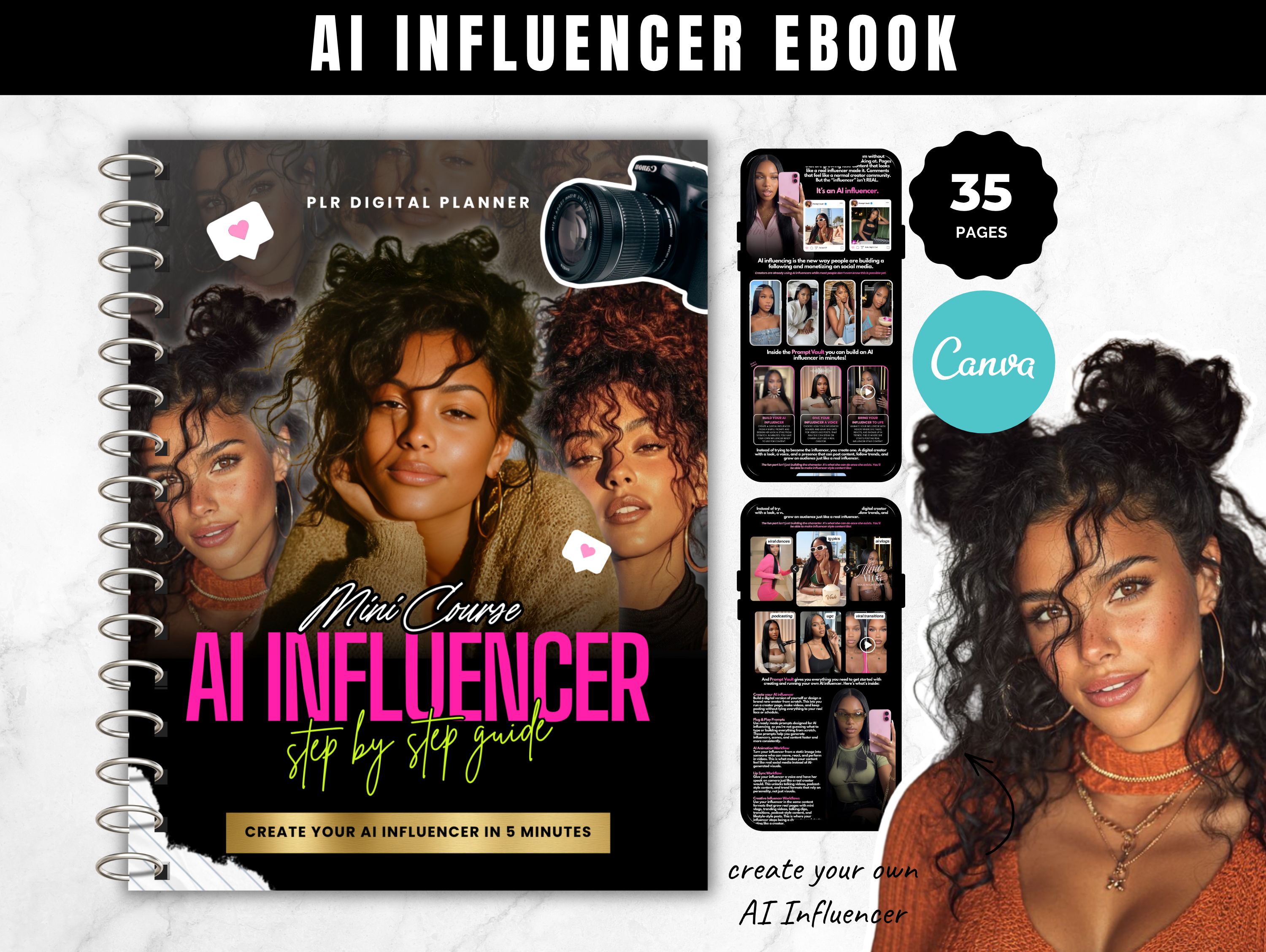 AI Influencer Step by Step Guide – PLR Digital Planner