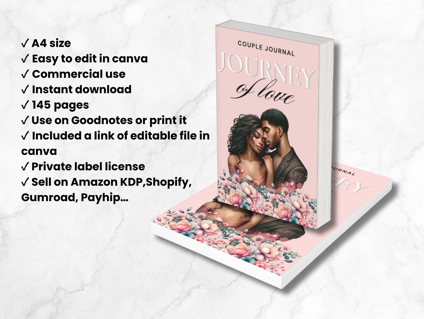 PLR Couple Journal