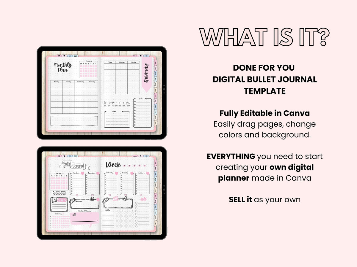 Premade Bullet Journal Template – PLR Digital Planner