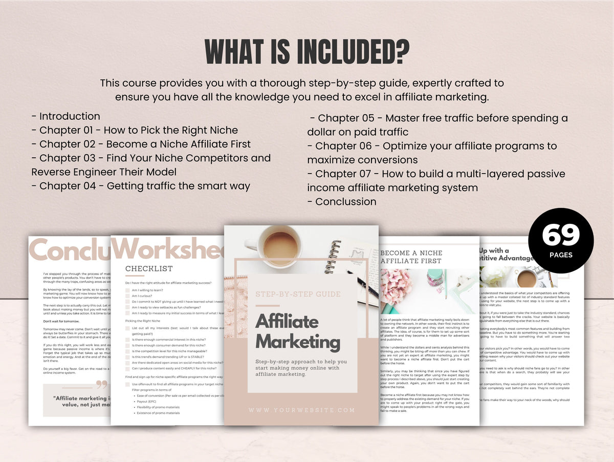 Master Resell Rights Affiliate Marketing Online Course – PLR Digital ...